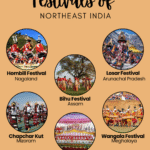 Festivals of Northeast India